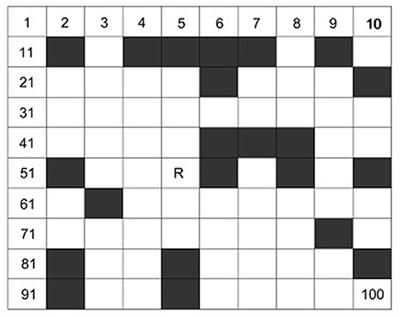 Mobile Robot Path Planning Based on Ant Colony Algorithm With A* Heuristic Method